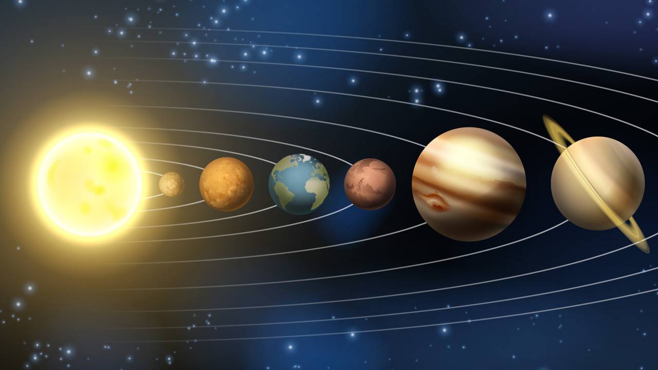 Alinhamento dos planetas