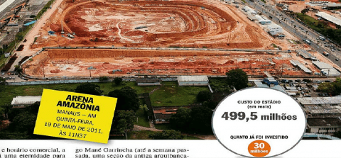 No dia 19 de maio de 2011, a Arena Amazônia estava assim: a imprensa deveria ter ficado calada?