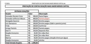 financiadores-black-blocs