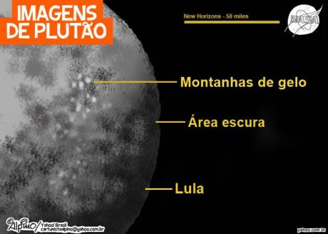 Alpino - New Horizons