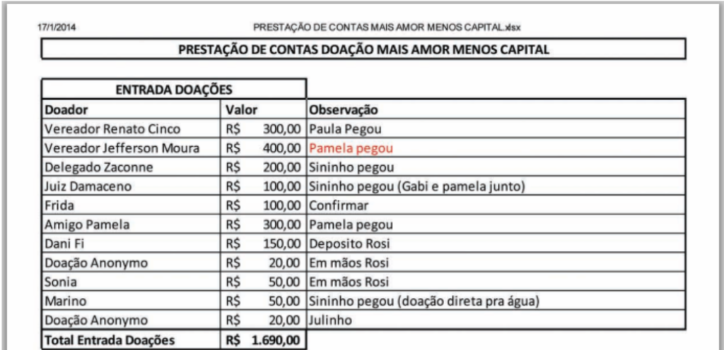 A moral “Black Bloc” do PSOL: Marcelo Freixo e seus partidários, antes e depois da morte de Santiago
