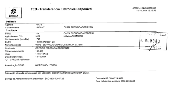 Tesoureiro de Dilma repassou R$ 16 milhões a gráfica fantasma de dois irmãos de Kennedy Alencar
