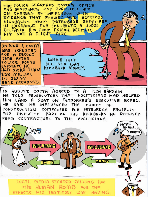 O escândalo do Petrolão virou tema de história em quadrinhos no site da Bloomberg