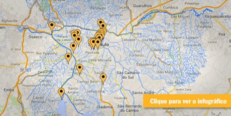 Infografico-rios-size-575