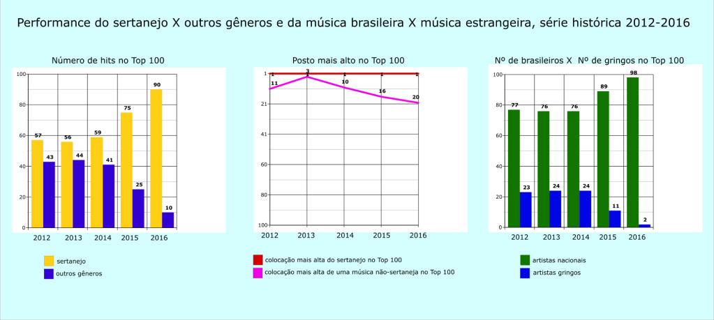 datamab2