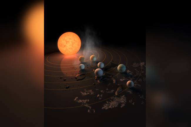 Concepção artística que mostra como seria o sistema planetário da estrela TRAPPIST-1, com base nos dados sobre o diâmetro, massa e distância da estrela Concepção artística que mostra como seria o sistema planetário da estrela TRAPPIST-1, com base nos dados sobre o diâmetro, massa e distância da estrela