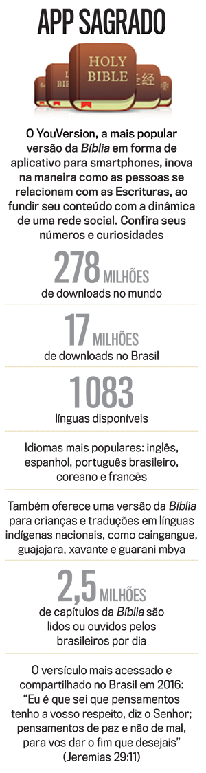 arte-biblia-numeros