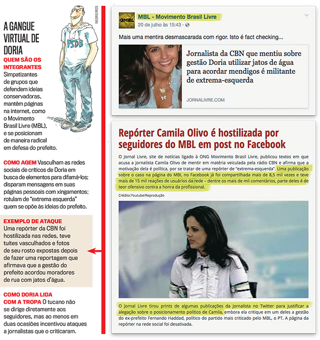 arte-gangue-doria