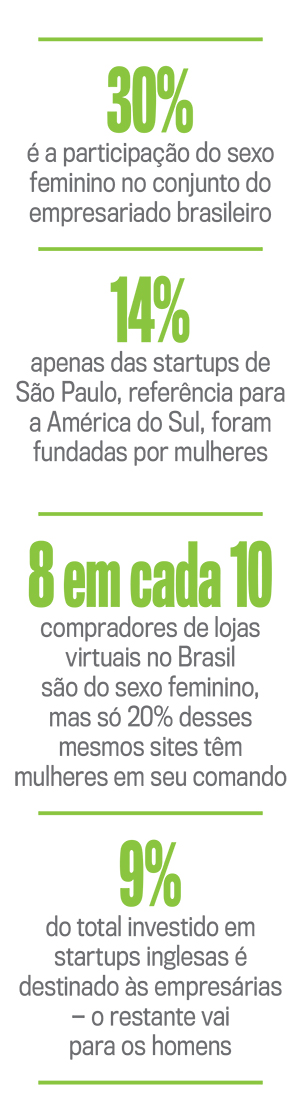 arte-mulher-empreendedora