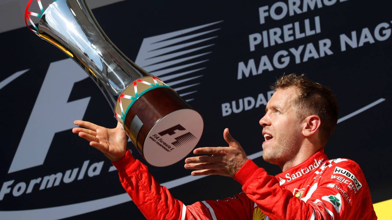 Grande Prêmio da Hungria