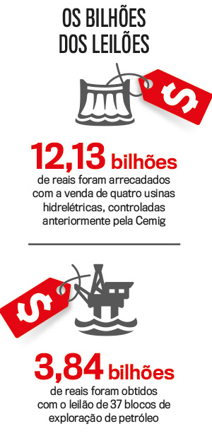 arte-os-bilhoes-dos-leiloes