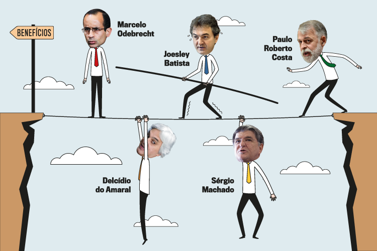 Delações na corda bamba