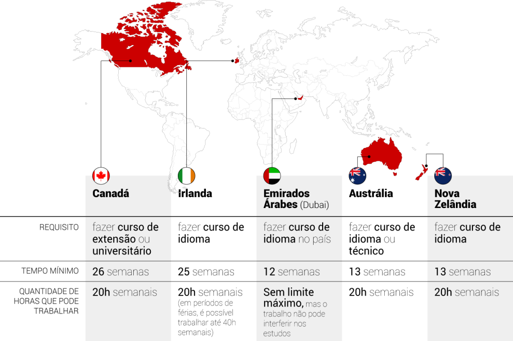 mapa-intercambio