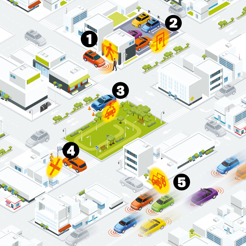 O futuro da cidade sem motorista