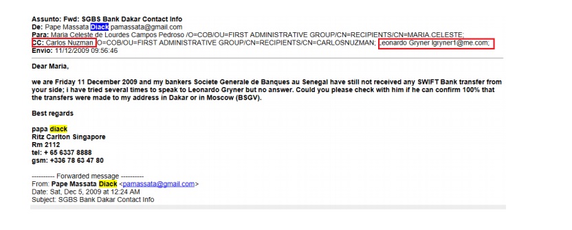e-mail nuzman