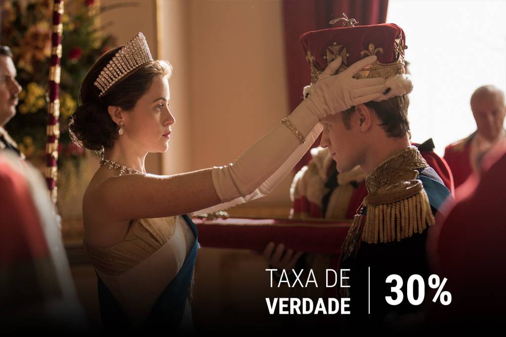 The Crown temporada 2 – É Tudo História