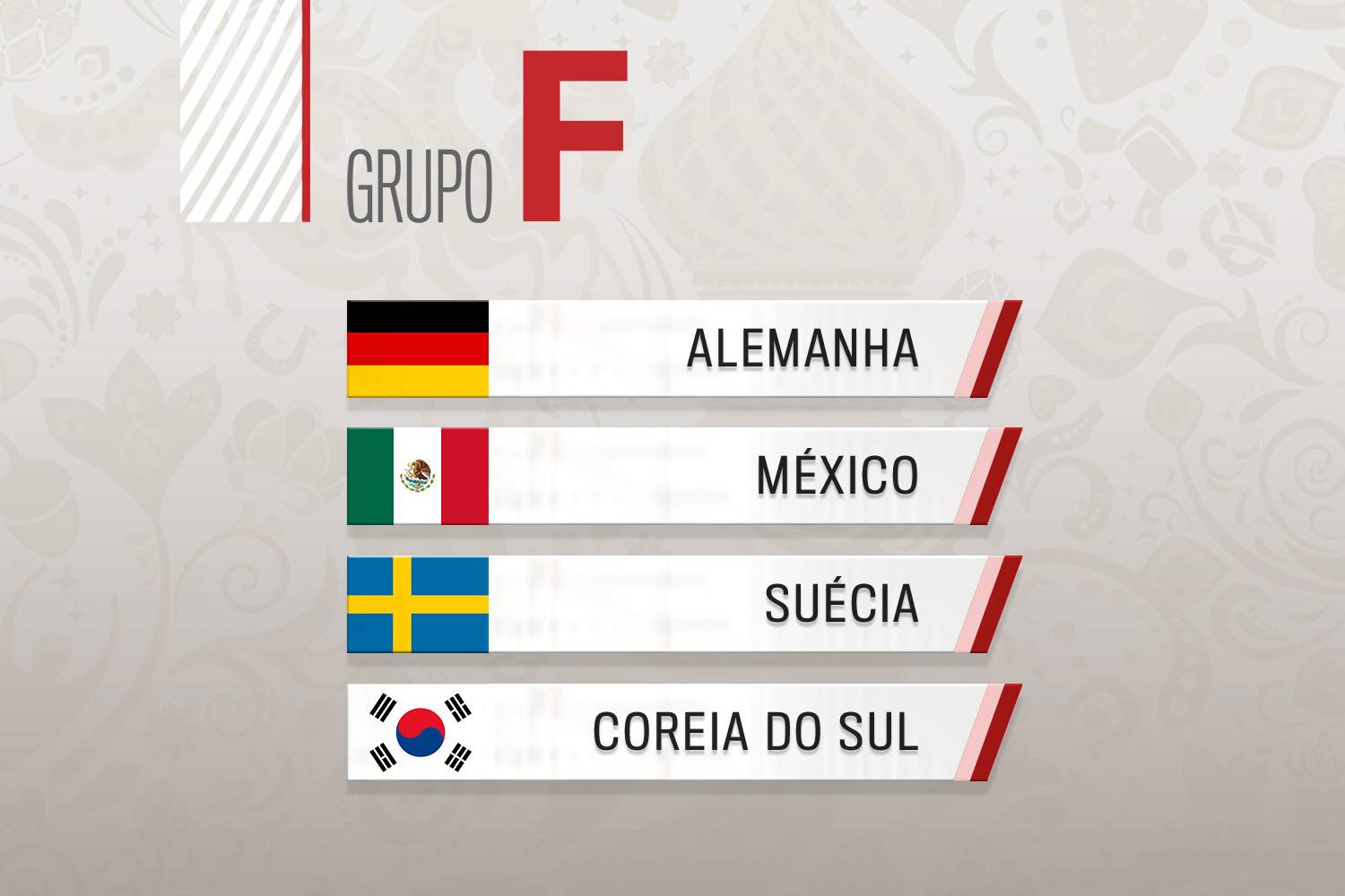 Saiba quem são as seleções do Grupo F na Copa do Mundo 2018