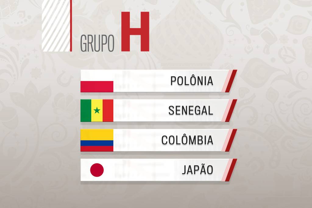 Saiba quem são as seleções do Grupo H na Copa do Mundo 2018