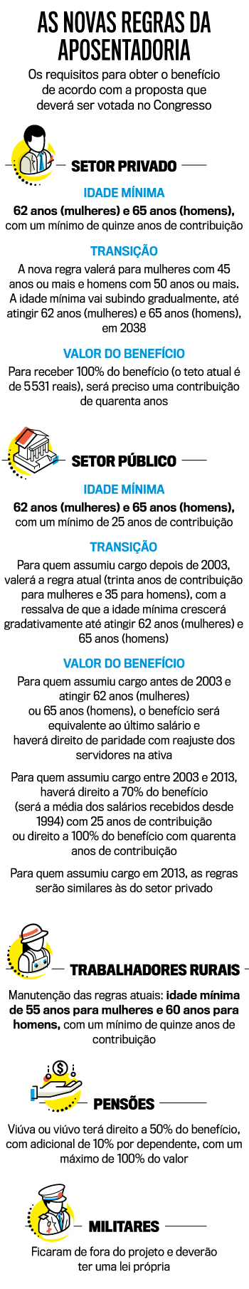 novas-regras-aposentadoria