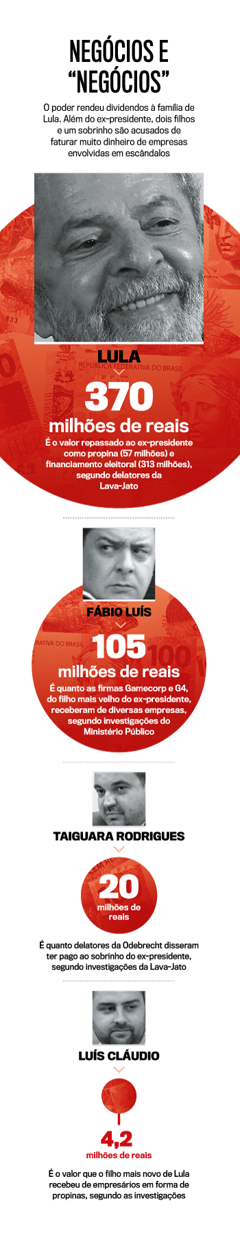 arte-negocios-e-negocios