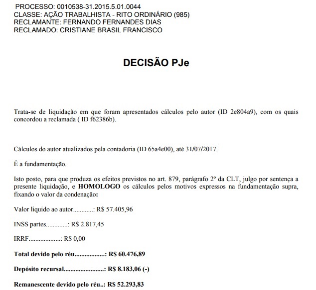 decisão cristiane brasil