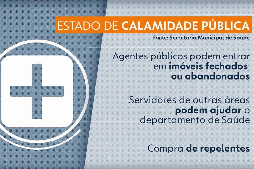 Mairiporã
