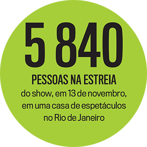 5mil-estreia