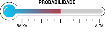 termometro-probabilidade-3