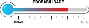 termometro-probabilidade-4