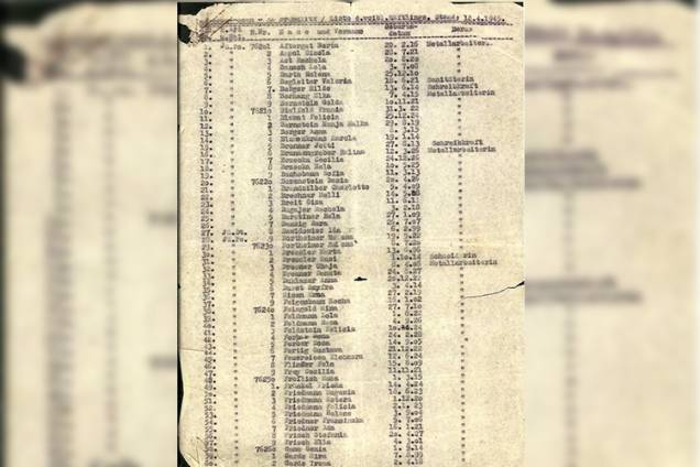 Primeira página da lista de Schindler Primeira página da lista de Schindler