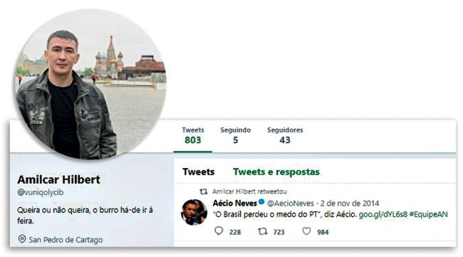 Nome brasileiro, fundo russo – Perfil falso em nome de Amilcar Hilbert. Atrás da foto, é possível ver a Praça Vermelha, em Moscou. A imagem foi retirada de sites de busca russos, segundo pesquisadores da FGV Nome brasileiro, fundo russo – Perfil falso em nome de Amilcar Hilbert. Atrás da foto, é possível ver a Praça Vermelha, em Moscou. A imagem foi retirada de sites de busca russos, segundo pesquisadores da FGV