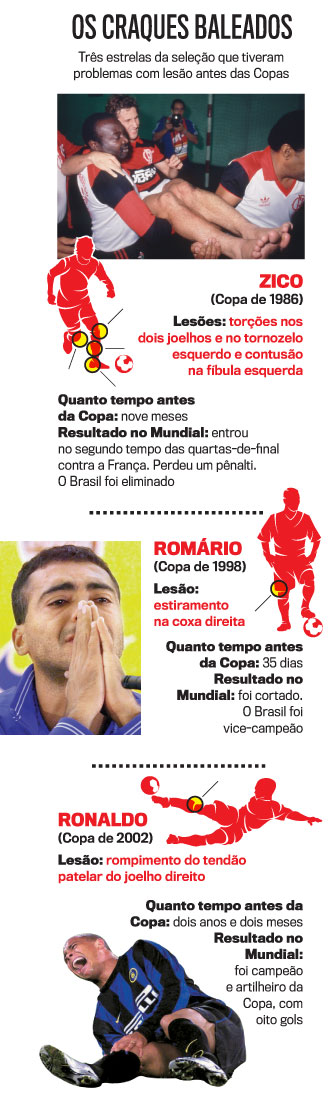 arte-futebol-iPhone arte-futebol-iPhone