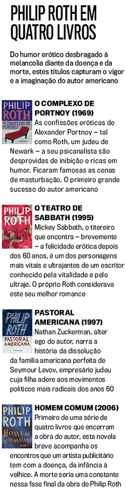 arte-livros-philip-roth