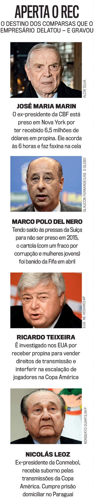 fifa-arte fifa-arte