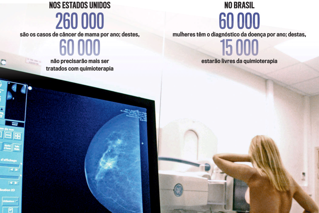 Adeus, quimioterapia