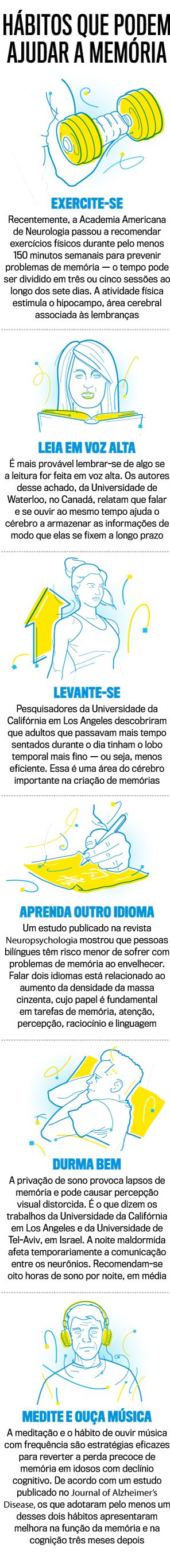 arte-memoria-dicas