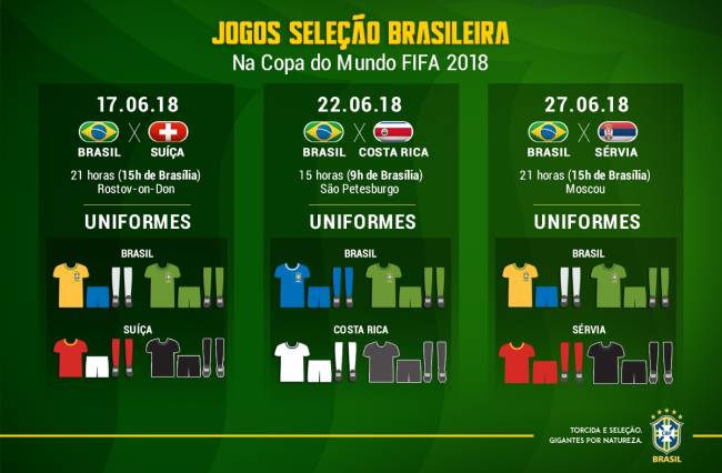 Uniformes do Brasil na primeira fase da Copa de 2018 Uniformes do Brasil na primeira fase da Copa de 2018