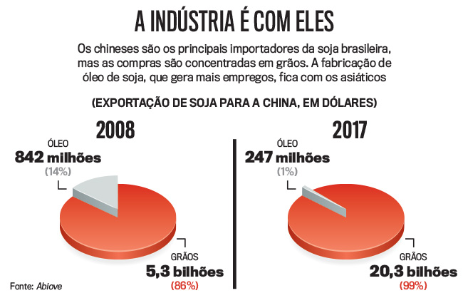 arte-a-industria-e-com-eles arte-a-industria-e-com-eles