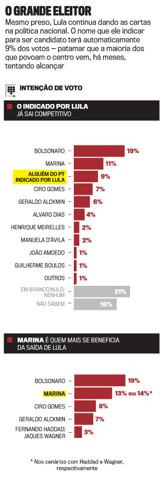 arte-pesquisa-grande-eleitor