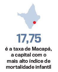mortalidade-infantil-macapa mortalidade-infantil-macapa