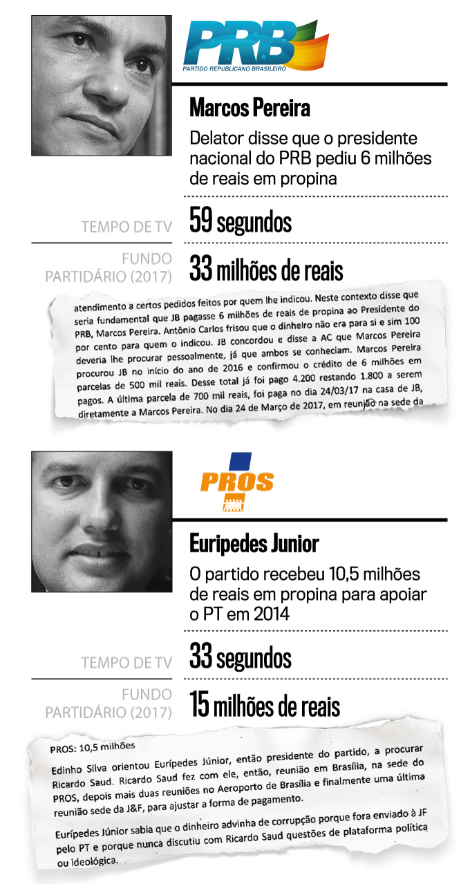 arte-rasgado-marcos-pereira-euripedes-junior arte-rasgado-marcos-pereira-euripedes-junior