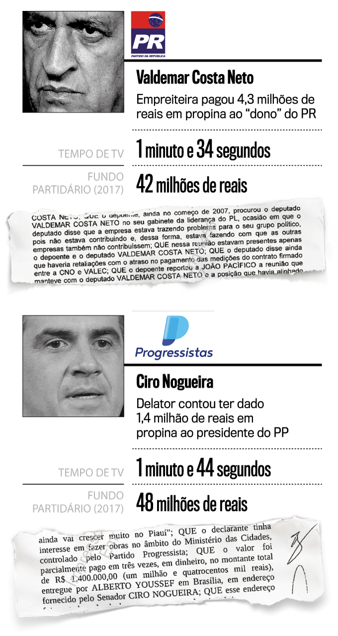arte-rasgado-valdemar-ciro-nogueira arte-rasgado-valdemar-ciro-nogueira