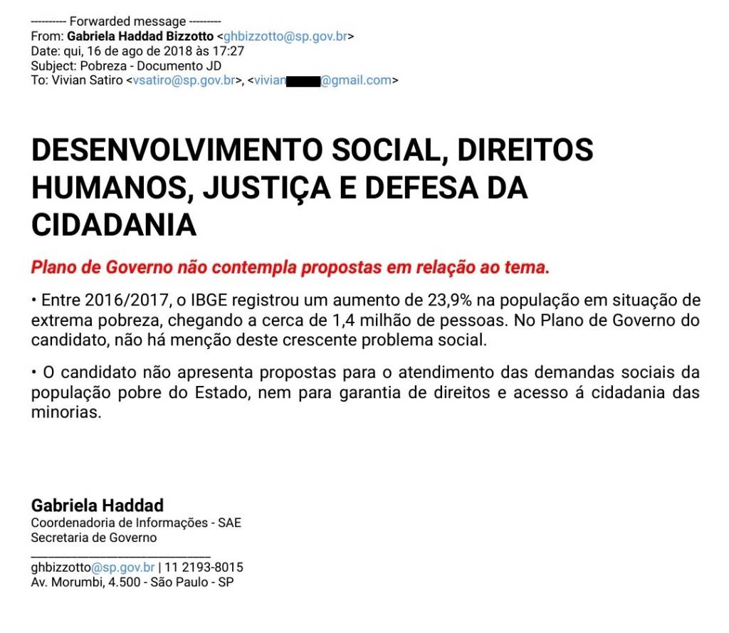 E-mail SP E-mail SP