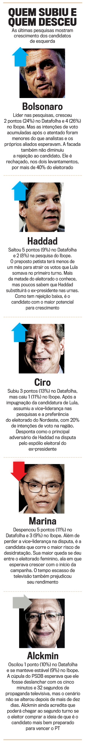 arte-candidatos arte-candidatos