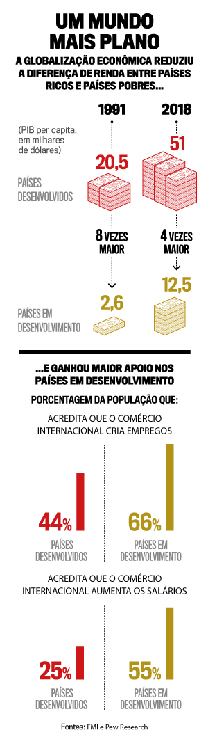 arte-renda-mundo-mais-plano arte-renda-mundo-mais-plano