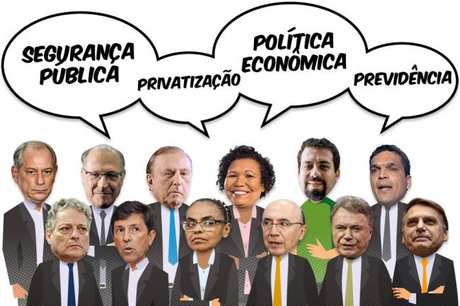 Mapa das propostas dos candidatos a presidente