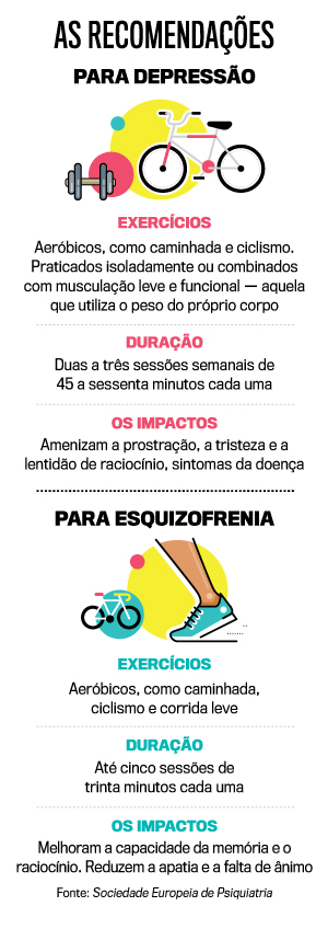 arte-exercicios arte-exercicios