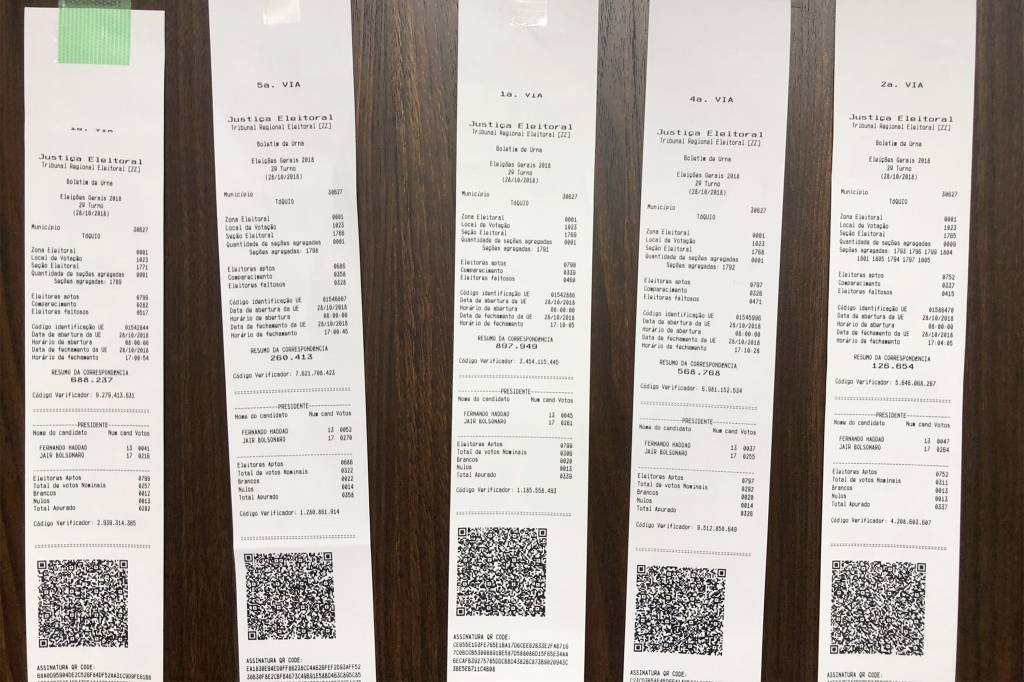 Boletins de Urna de Tóquio no Japão Boletins de Urna de Tóquio no Japão