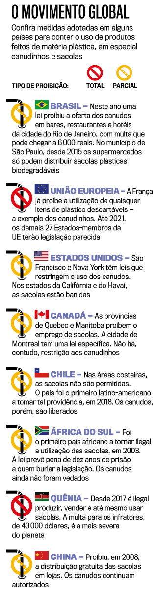 arte-canudos arte-canudos