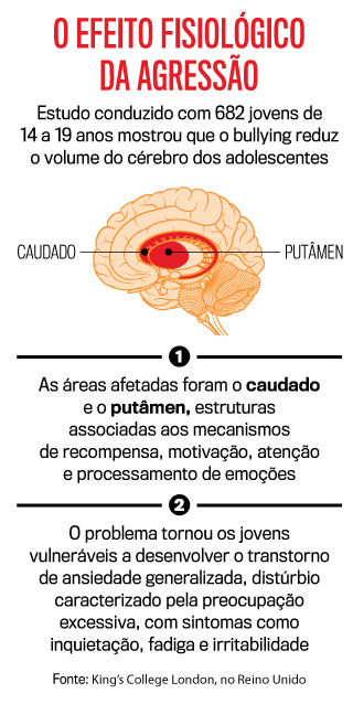 arte-bullying arte-bullying